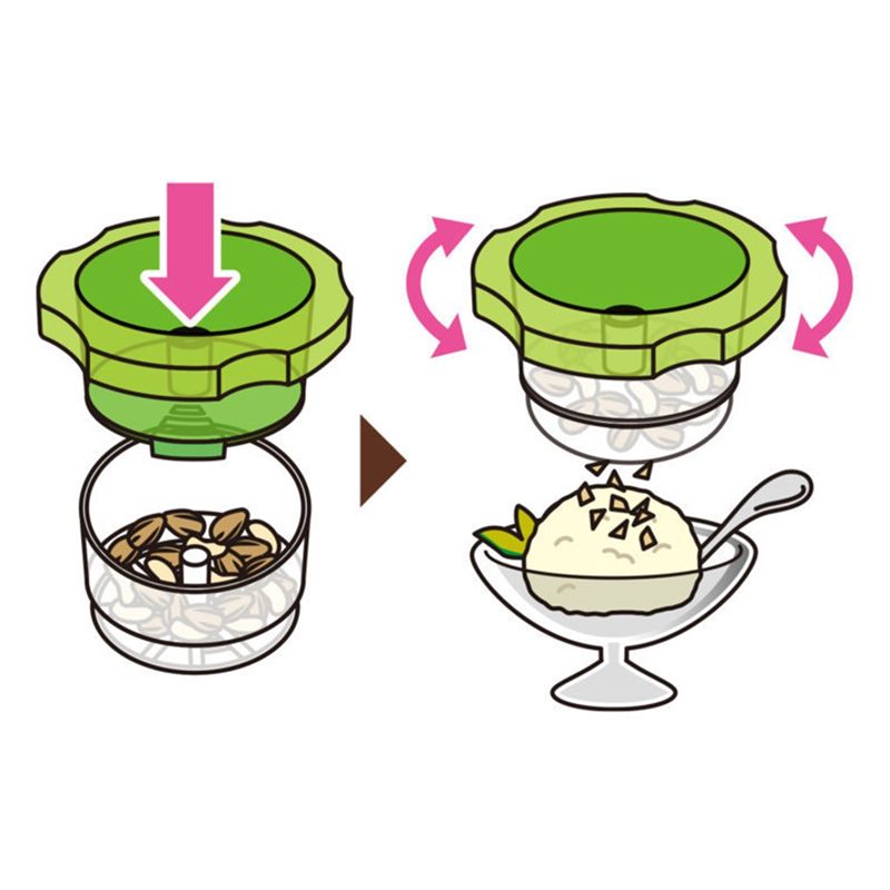 A20F-Peel Lounge Mincer - Manu - đánh giá và giá Meal Prep Quick