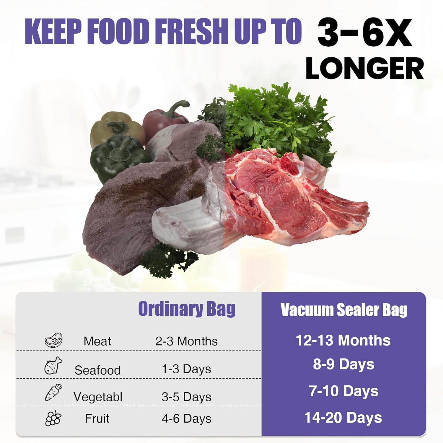 200 Vacuum Sealer Bags 6x10in  - đánh giá và giá Meal Prep Vacuum Sealer